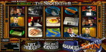 machine à sous gratuit Slotfather Jackpot Betsoft